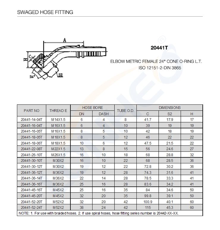 20441T SWAGED HOSE FITTING-TDS