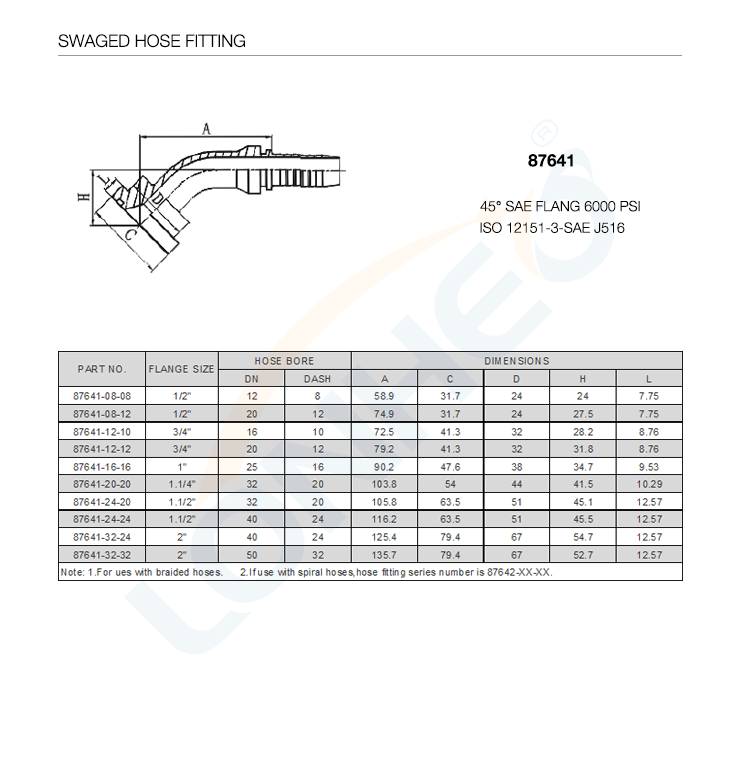 87641 SWAGED HOSE FITTING-TDS