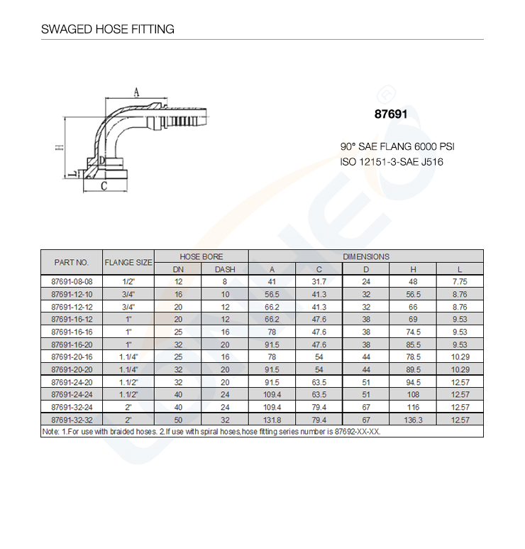 87691 SWAGED HOSE FITTING-TDS