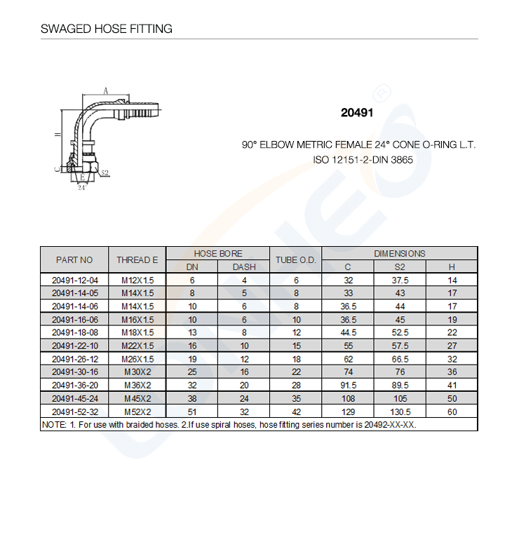 20491 SWAGED HOSE FITTING-TDS